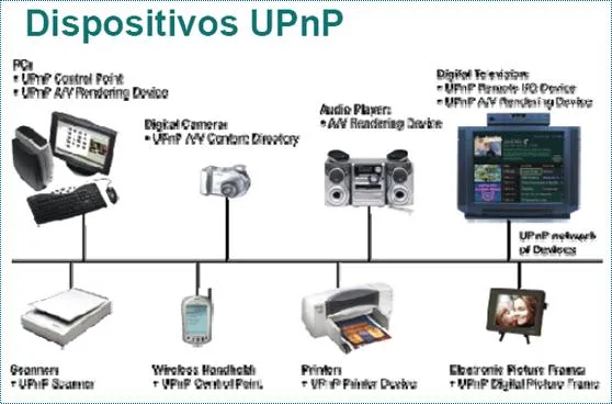 Generaciones de la computadora (página 2) - Monografias.com Generaciones de la computadora (página 2) - Monografias.com