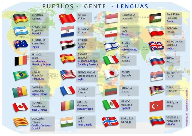 Gentilicios, pueblos, paises, gentes, idiomas | Geografia 4 ... Gentilicios, pueblos, paises, gentes, idiomas | Geografia 4 ...
