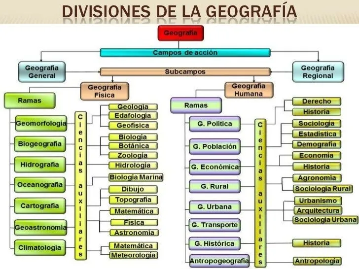 geografa-4-728.jpg?cb=1346545262