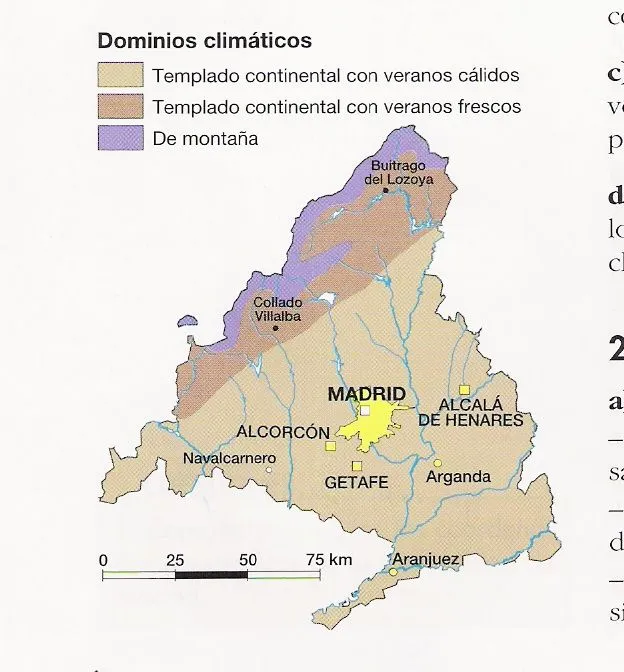 GEOGRAFÍA: COMUNIDAD DE MADRID