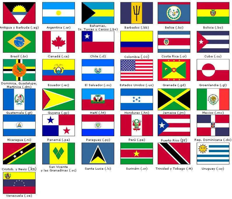 Geografia Mundial del Mundo Grandes Lagos Estrechos y Bahias