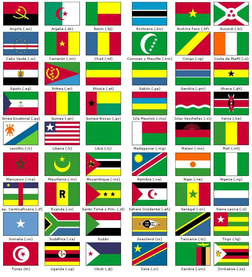 Geografia Mundial del Mundo Grandes Lagos Estrechos y Bahias Geografia Mundial del Mundo Grandes Lagos Estrechos y Bahias