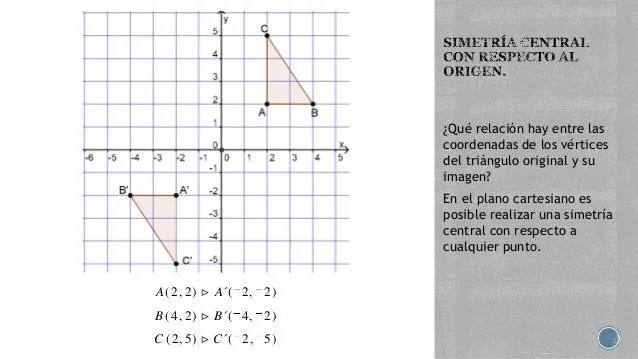 Geometría 1º medio