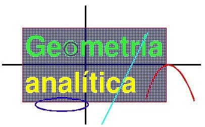 Geometria analitica