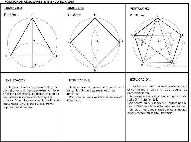 Arts & Crafts : POLÍGONOS REGULARES Y ESTRELLADOS