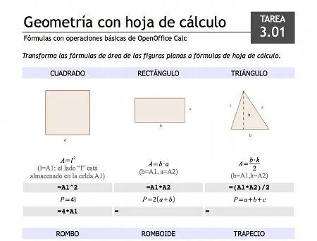 Geometría y hoja de cálculo: del lenguaje matemático al ... Geometría y hoja de cálculo: del lenguaje matemático al ...