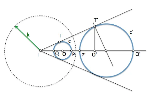 Geometría métrica : Inversión en el plano | PIZiadas gráficas Geometría métrica : Inversión en el plano | PIZiadas gráficas