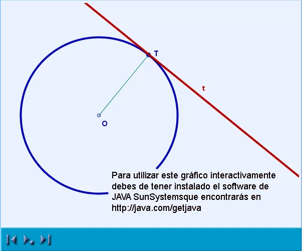 Geometría Plana. Tangencias Rectas-Circunferencias ~ Recursos TIC ... Geometría Plana. Tangencias Rectas-Circunferencias ~ Recursos TIC ...
