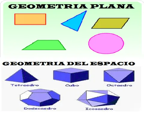 LA GEOMETRIA - TU TAREA ESCOLAR encuentra la información que ...