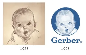 GERBER