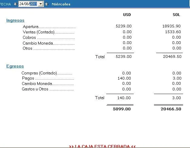 Gestión Control de Caja