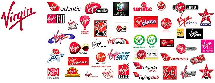 Gestión de percepciones: Arquitecturas de Marca | Branzai ...