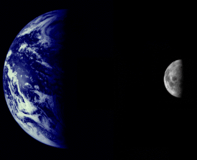 Terra, Introdução
