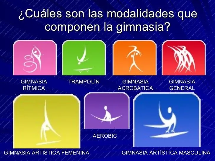gimnasia-artstica-masculina-y- ...