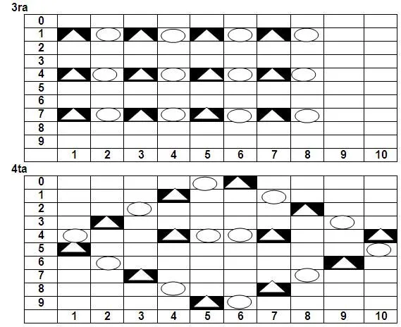 La Gimnasia Musical Aerobia, entre las opciones recrativas ...