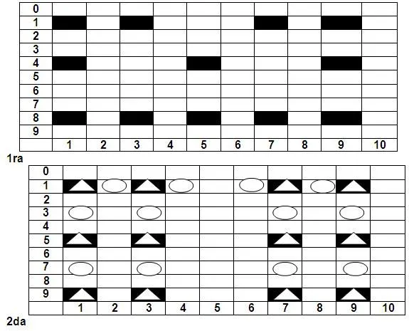 La Gimnasia Musical Aerobia, entre las opciones recrativas ...