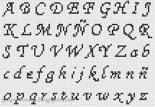 Abecedario en letra pegada en punt de cruz - Imagui
