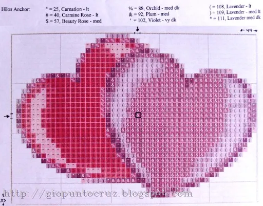 Gio Punto Cruz...: Miniatura - Corazones