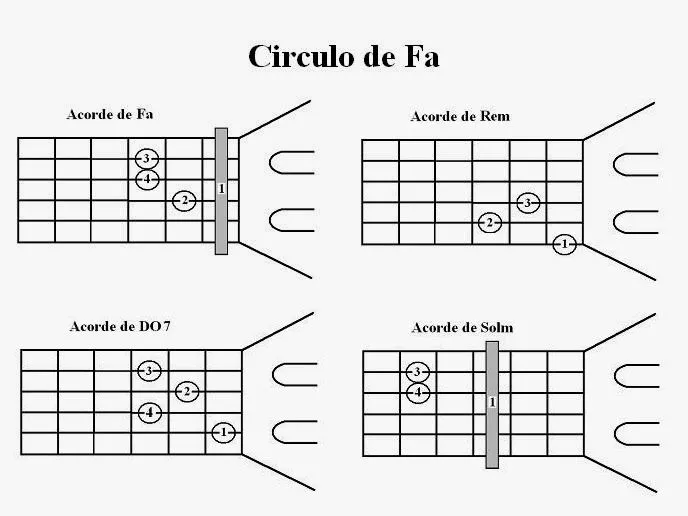 G.Lozano: CÍRCULOS ARMÓNICOS