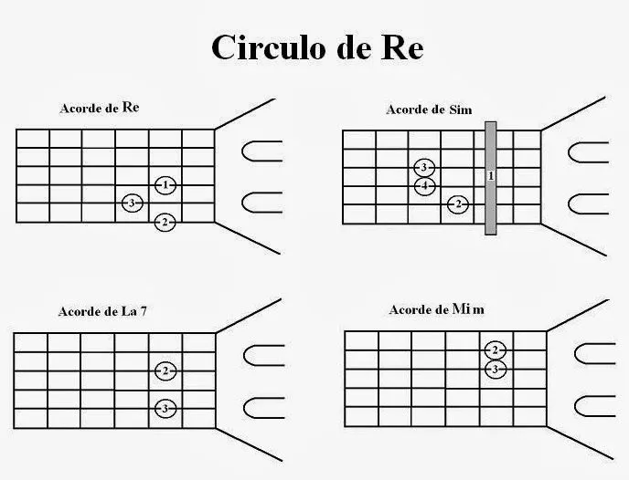 G.Lozano: CÍRCULOS ARMÓNICOS