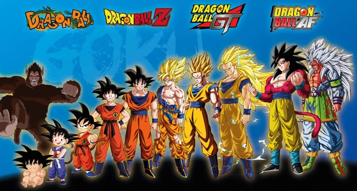 Goku-fases-6-1 - BANDAI México