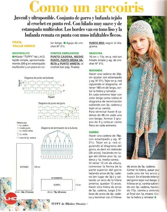 Como hacer gorro coya a crochet - Imagui