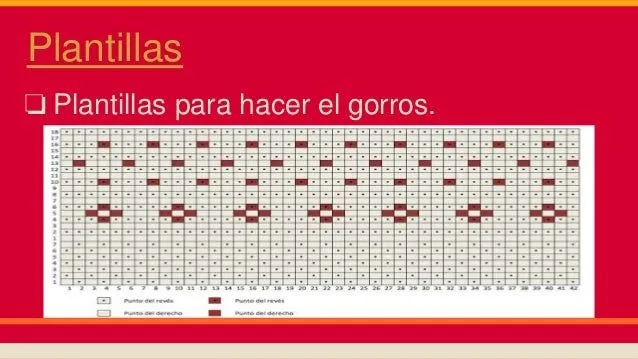 gorro-de-lana-6-638.jpg?cb= ...