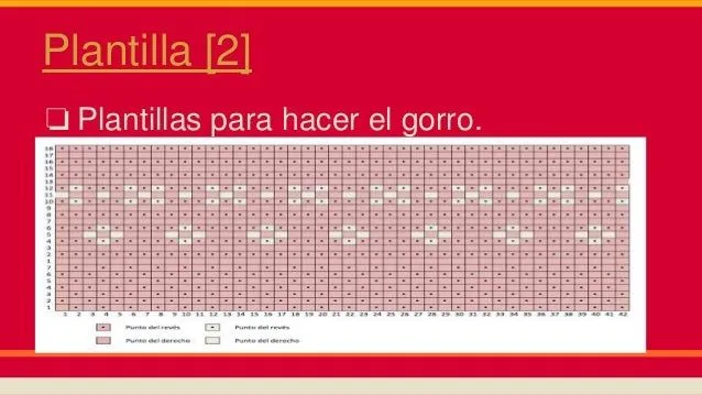 gorro-de-lana-7-638.jpg?cb= ...