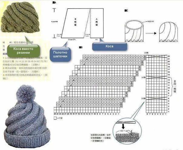 Gorro de lana - caracol. | pontos gráficos | Pinterest Gorro de lana - caracol. | pontos gráficos | Pinterest