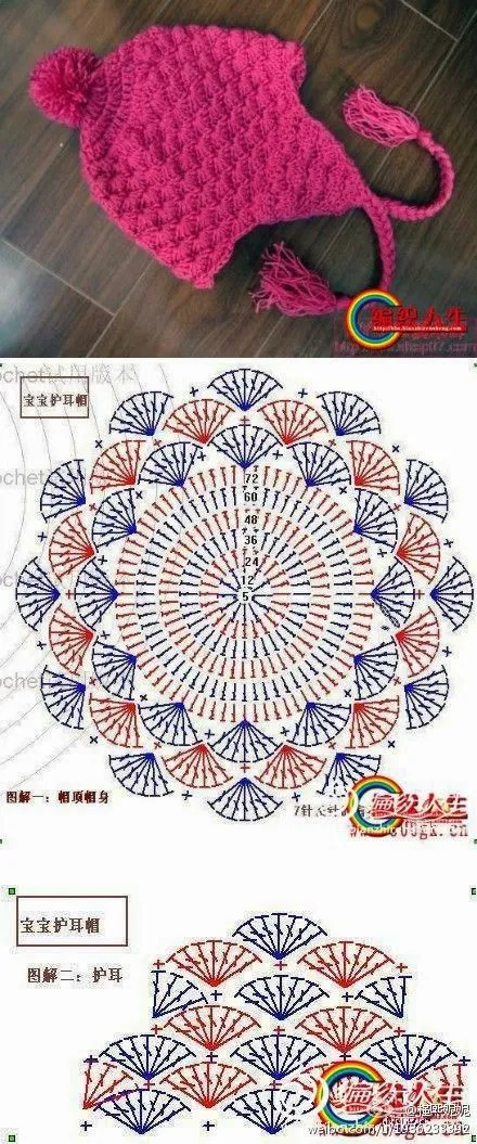 Gorro con orejeras #Crochet #Patron | to do | Pinterest