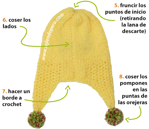Puntos de gorros a palitos para niñas - Imagui Puntos de gorros a palitos para niñas - Imagui