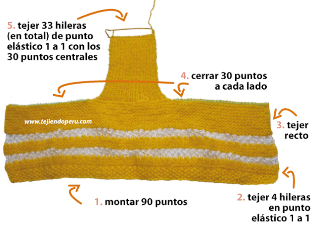 Gorros tejidos para bebé dos agujas - Imagui