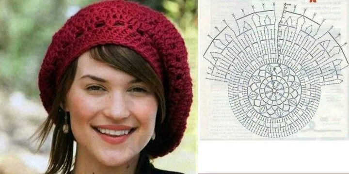 Gorros a crochet boinas - Imagui