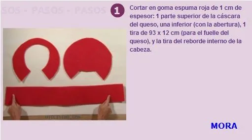 GORROS DE COTILLON CON MOLDES | Aprender manualidades es facilisimo. GORROS DE COTILLON CON MOLDES | Aprender manualidades es facilisimo.