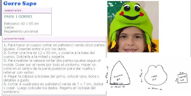 GORROS DE COTILLON CON MOLDES | Manualidades GORROS DE COTILLON CON MOLDES | Manualidades