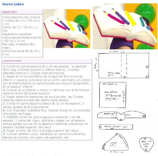 GORROS DE COTILLON CON MOLDES | Manualidades GORROS DE COTILLON CON MOLDES | Manualidades