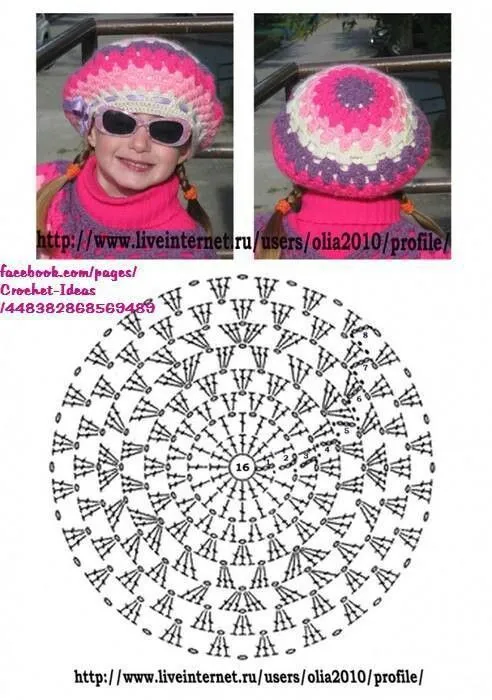 Mas gorros | crochet hat pattern | Pinterest