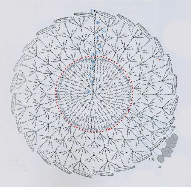 Gorros a crochet para niña - Imagui Gorros a crochet para niña - Imagui