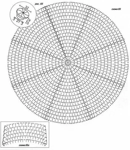 Gorros crochet on Pinterest | Crochet Hats, Sun Hats and Crochet ... Gorros crochet on Pinterest | Crochet Hats, Sun Hats and Crochet ...