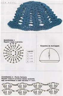 Gorro tejidoa a crochet + patrón