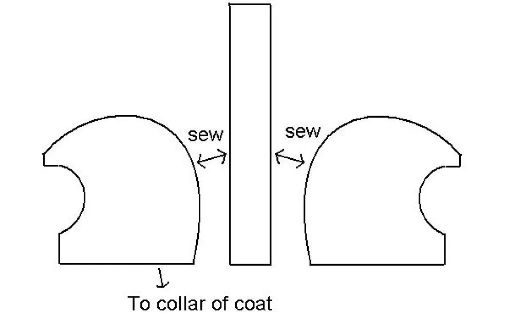 Como hacer gorros de goma espuma moldes - Imagui