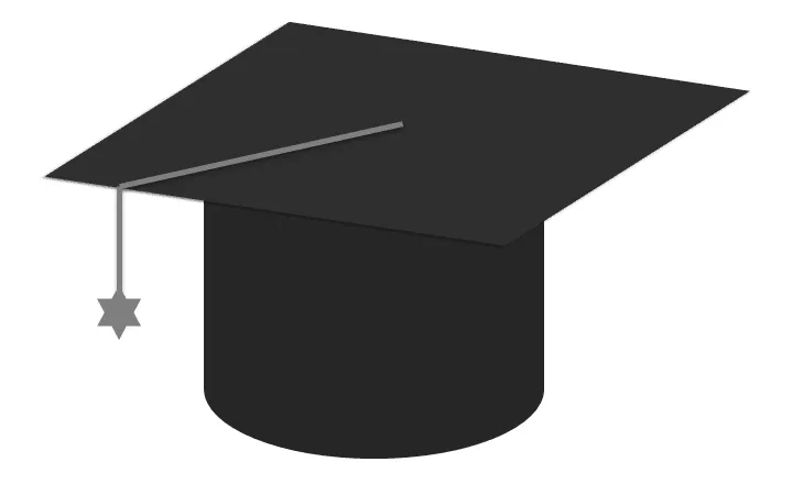 Gorros de graduación animados - Imagui