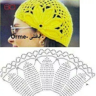 Gorros y patrones | crochet neckwarmer / hats /collors | Pinterest Gorros y patrones | crochet neckwarmer / hats /collors | Pinterest