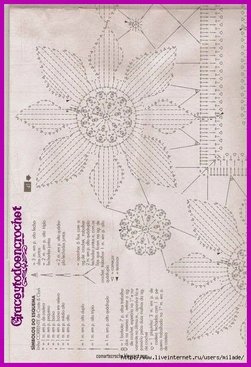 Grace y todo en Crochet: Flowers in borders... Flores en cenefas!