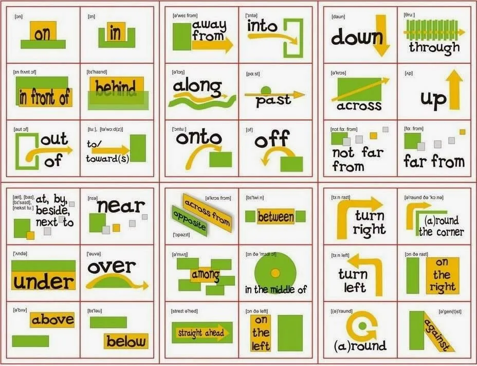 GRADO QUINTO | ENGLISH EVERYDAY PRIMARIA STJ GRADO QUINTO | ENGLISH EVERYDAY PRIMARIA STJ