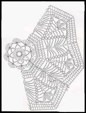 ... GRAFCOS DE CARPETITAS AL CROCHET= PATRONES A GANCHILLO=TODO GRATIS ... GRAFCOS DE CARPETITAS AL CROCHET= PATRONES A GANCHILLO=TODO GRATIS
