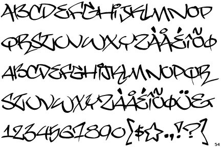 Identifont - Tag Star Hardcore