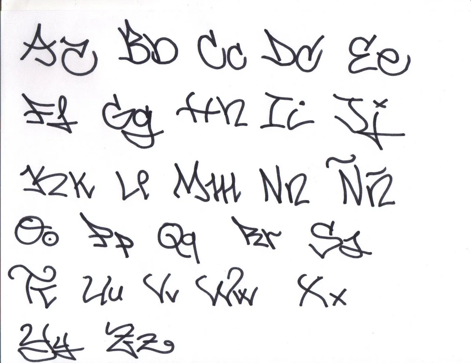 ... Graffiti Alphabet: Abecedario de graffiti Abecedario Graffiti A-Z ... Graffiti Alphabet: Abecedario de graffiti Abecedario Graffiti A-Z