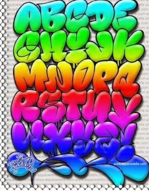 Graffiti letters are cool | Graffiti | Pinterest | Graffiti and ... Graffiti letters are cool | Graffiti | Pinterest | Graffiti and ...