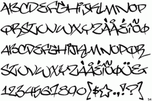 graffiti tags alphabet - Google Search | Inspiration | Pinterest ... graffiti tags alphabet - Google Search | Inspiration | Pinterest ...